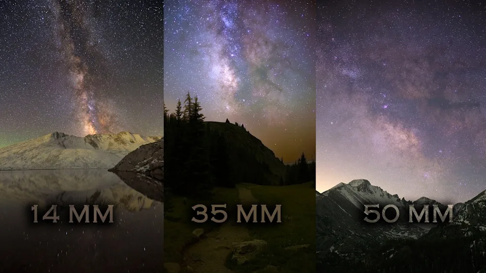 Why Focal Length Matters in Sky Photography